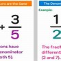 Image result for Adding Subtracting Fractions Examples