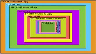 Image result for Samsung S24c450 Screen Size