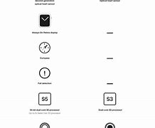 Image result for Apple Watch Comparison Chart 2019