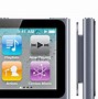 Image result for iPod Mano 6