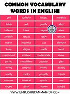 Image result for Most Used English Words