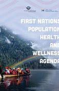 Image result for Health Nations