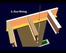 Image result for Wiring 12V Outlet From Solar Panel