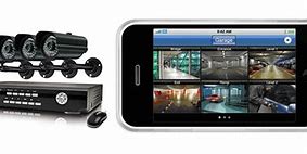 Image result for iPhone Security Camera System