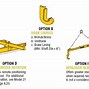 Image result for Over Beam S Hook