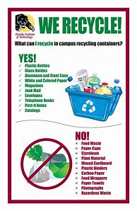 Image result for Recycling Templates Printables