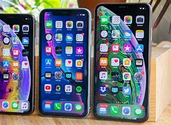 Image result for Iphon XR vs iPhone 6