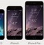 Image result for iPhone 6 Plus Specs Inches Wide