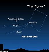 Image result for Andromeda Galaxy Have Planets