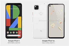 Image result for Google Pixel 4 Varieties Pictures