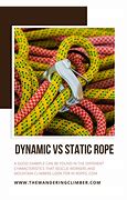 Image result for Static Vs. Dynamic Rope