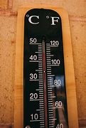 Image result for 90 Degrees in the Shade
