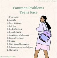 Image result for Faces Common Problem