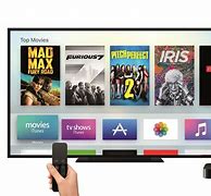 Image result for Apple TV PS5