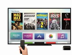Image result for Apple TV 8th Generation