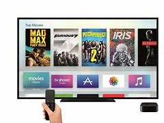 Image result for Apple TV the Complete Series
