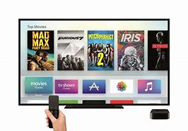 Image result for apple tv 2 everything