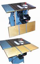 Image result for Table Saw Extension Rollers