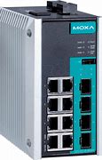 Image result for SFP Ethernet Port