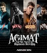 Image result for agamitar