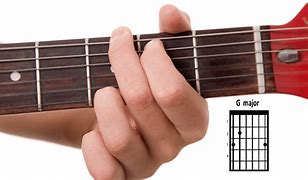 Image result for G Note Guitar