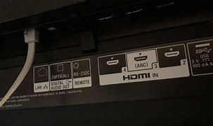 Image result for HDMI Ports On Sony Bravia
