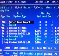 Image result for UEFI Partition