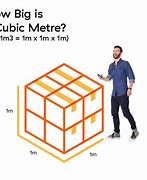 Image result for What Does One Cubic Meter Look Like