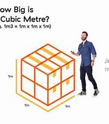 Image result for 75 Cubic Meters