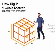 Image result for How Much Is a Cubic Meter