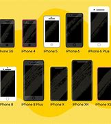 Image result for iPhone SE 3rd Generation Dimensions