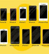Image result for iPhone Sizes Comparison Chart Inches