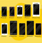 Image result for Cell Phone Size Comparison
