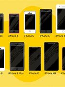 Image result for iPhone SE 2020 Comparison Chart