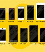 Image result for 2020 iPhone SE Size Comparison MI Phone 11