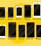 Image result for Size of iPhone 6G and 6
