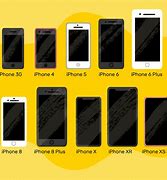 Image result for Size of Cell Phones iPhone 6s