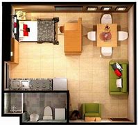 Image result for How Big Is 20 Square Feet