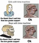Image result for Cpper Age Meme