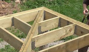 Image result for Rafter Joist