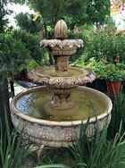 Image result for BackYard Fountains