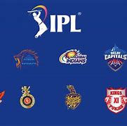Image result for New IPL Teams