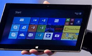 Image result for Mmti Surface Tablet