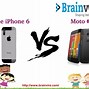 Image result for iPhone 6 vs 6s Camera