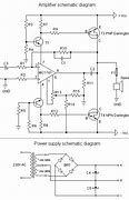 Image result for Power Amplifier for 5G Mimo
