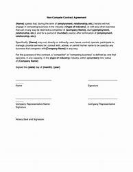 Image result for Non-Compete Agreement