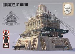 Image result for Ministry of Truth Drawing 1984