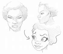 Image result for Simple Face Drawing Cartoon