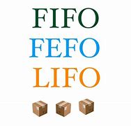 Image result for perl�fefo