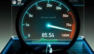 Image result for Wi-Fi Speed Testing Design
